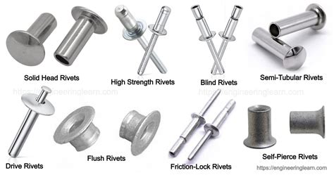 types of rivets list